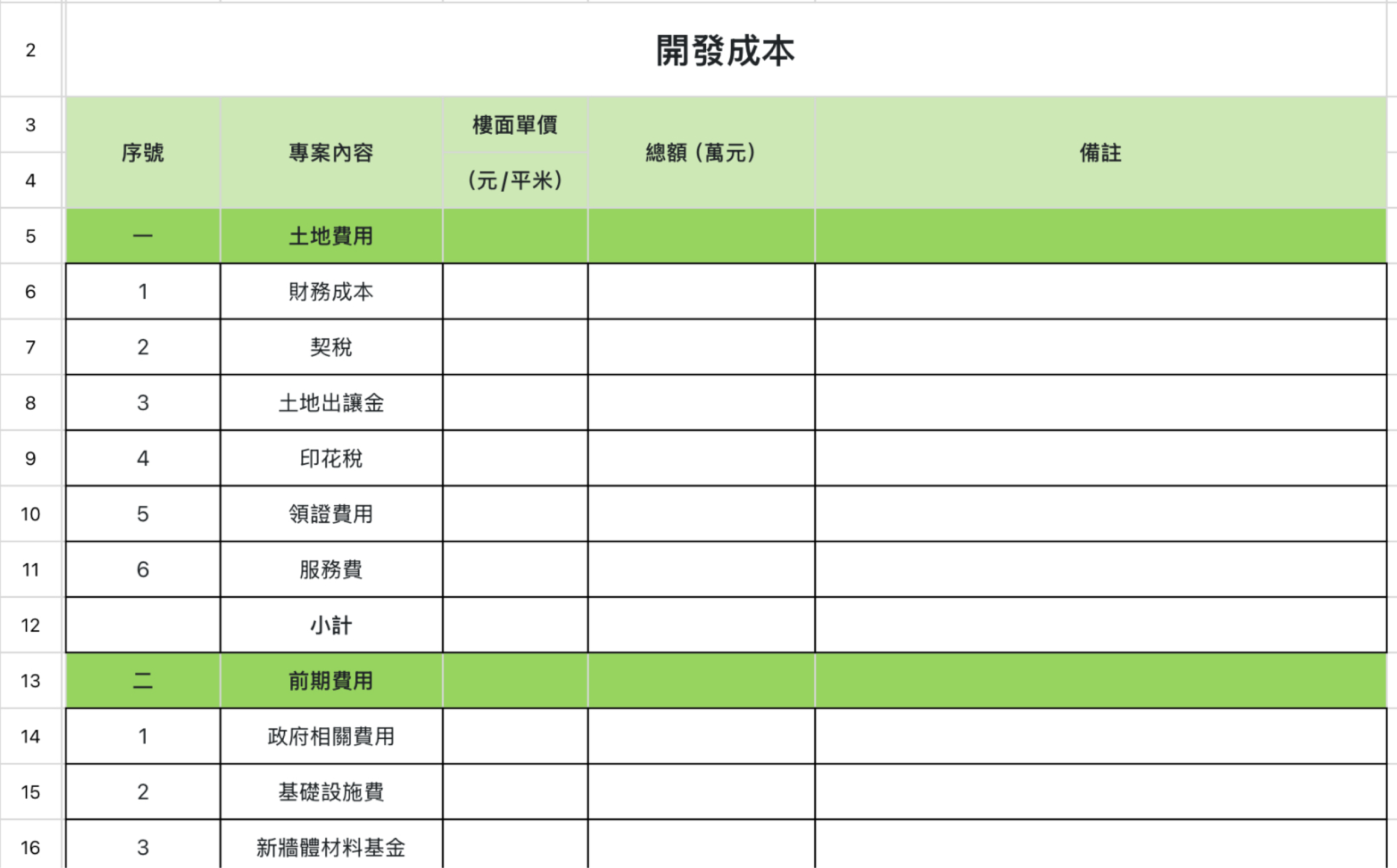 開發成本 1